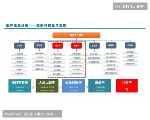 南京滑板队意识表现的深度数据分析与探讨 南京滑板队意识表现的深度数据分析与探讨