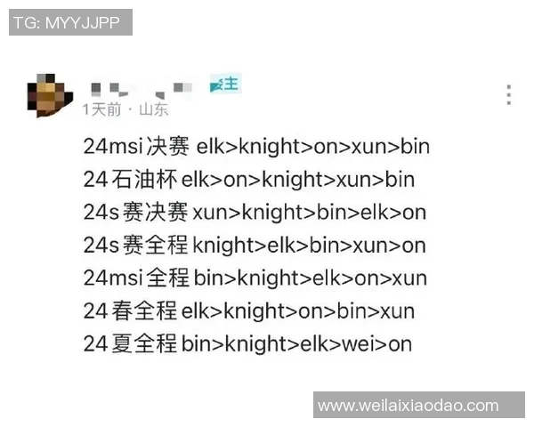 职业联赛分析:BLG在关键时刻的心理素质与表现评析 职业联赛分析:BLG在关键时刻的心理素质与表现评析