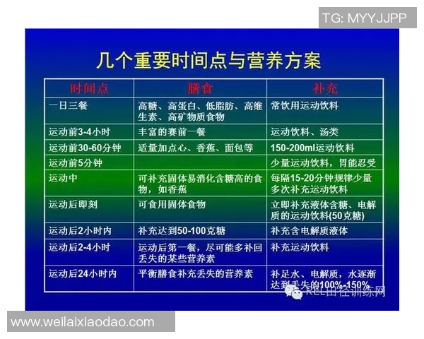 成都乒乓球队耐力对比分析揭示训练方法与竞技表现的关系 成都乒乓球队耐力对比分析揭示训练方法与竞技表现的关系
