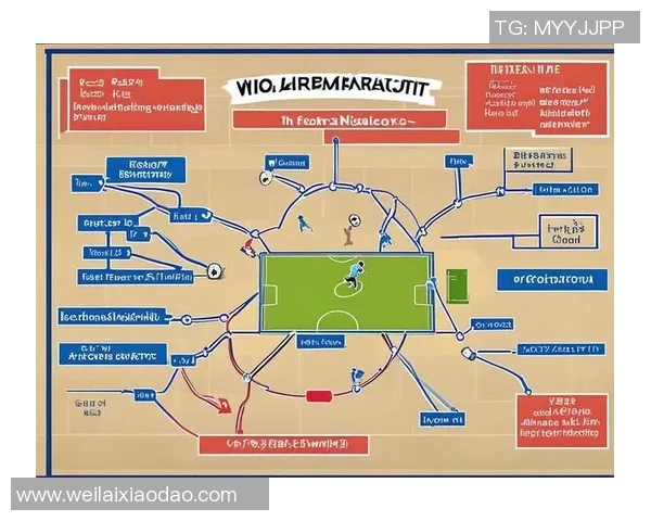 北京足球队的节奏与风格探讨:聚焦球队发展与战术演变