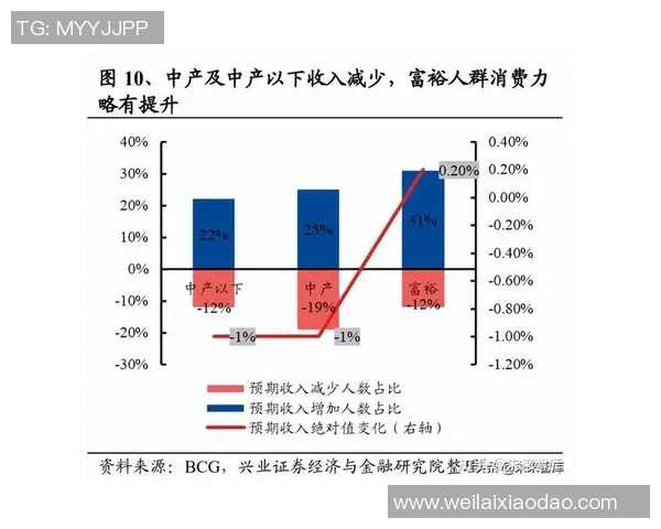 南京篮球队与武汉篮球队的赛后复盘分析及比赛节奏探讨 南京篮球队与武汉篮球队的赛后复盘分析及比赛节奏探讨