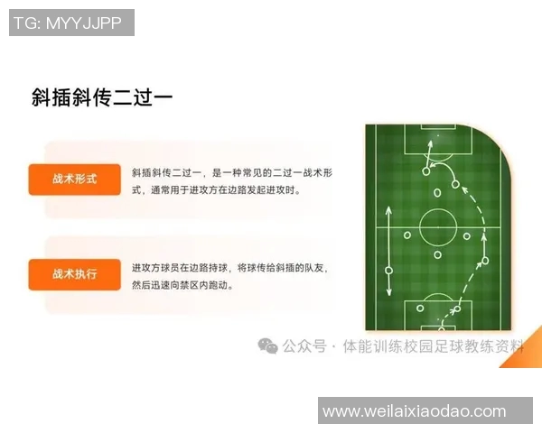 赛后分析:上海足球队与广州足球队的战术配合与表现评估