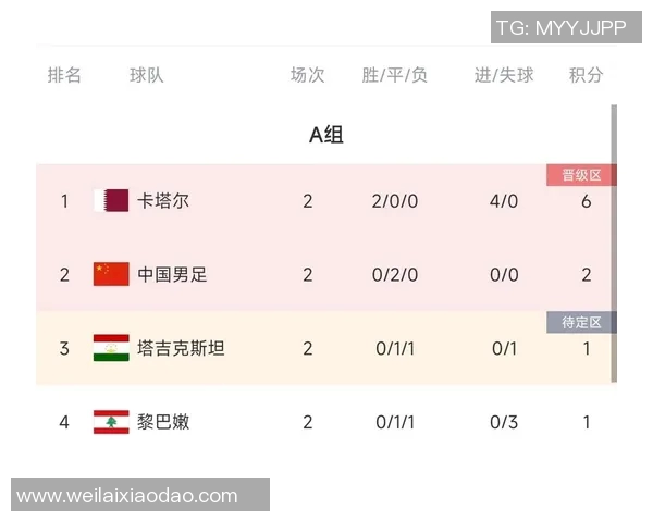 足球明星之争谁才是最强者揭晓历史与现状的巅峰对决 足球明星之争谁才是最强者揭晓历史与现状的巅峰对决