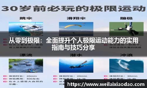 从零到极限：全面提升个人极限运动能力的实用指南与技巧分享