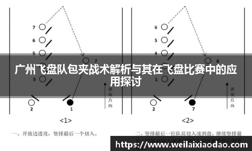 广州飞盘队包夹战术解析与其在飞盘比赛中的应用探讨