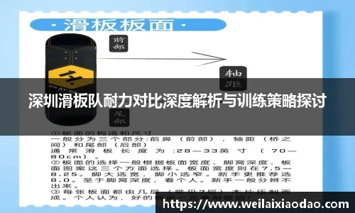 深圳滑板队耐力对比深度解析与训练策略探讨