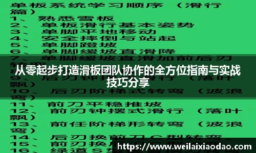从零起步打造滑板团队协作的全方位指南与实战技巧分享