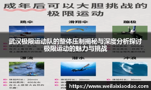 武汉极限运动队的整体压制揭秘与深度分析探讨极限运动的魅力与挑战